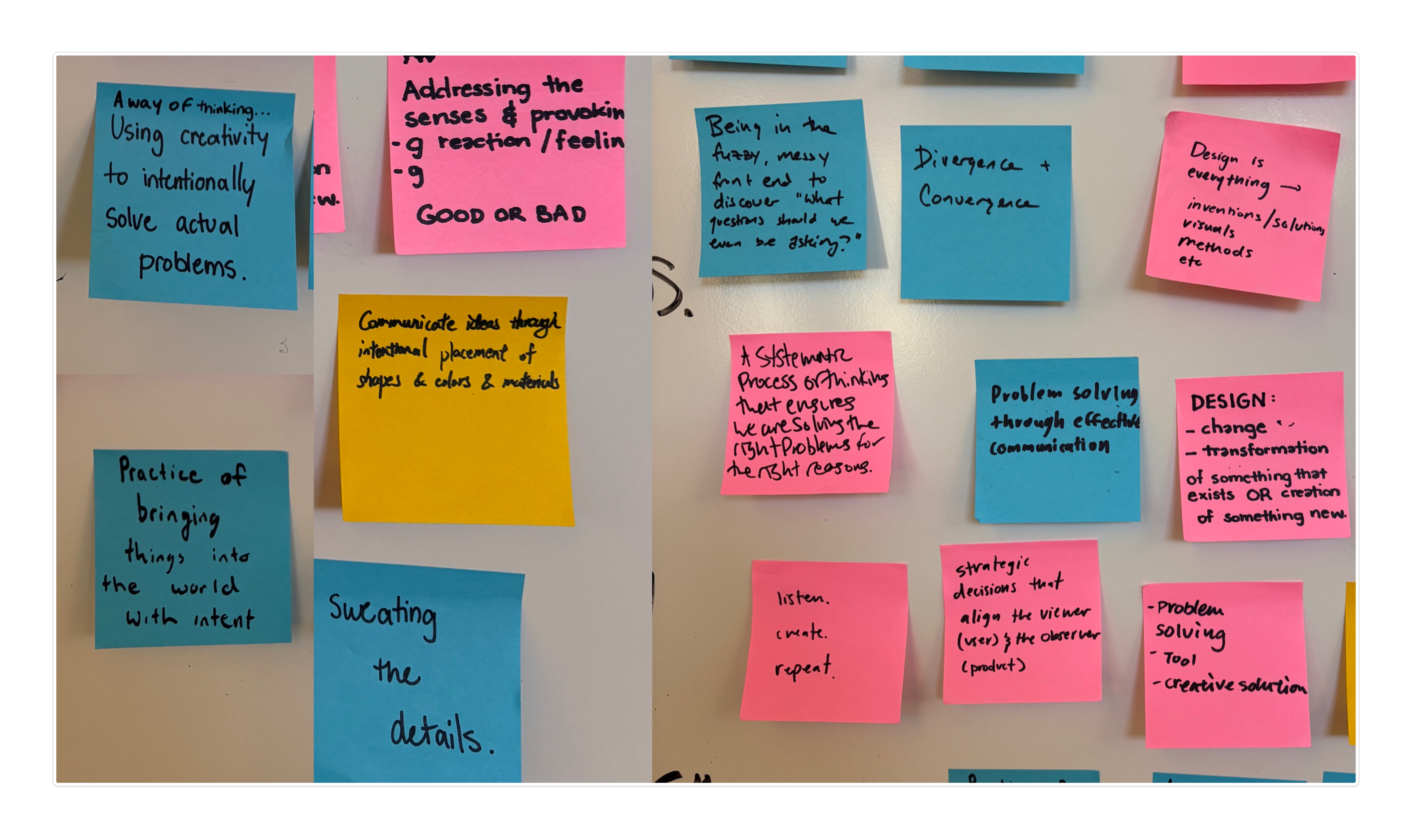 How the report defines design