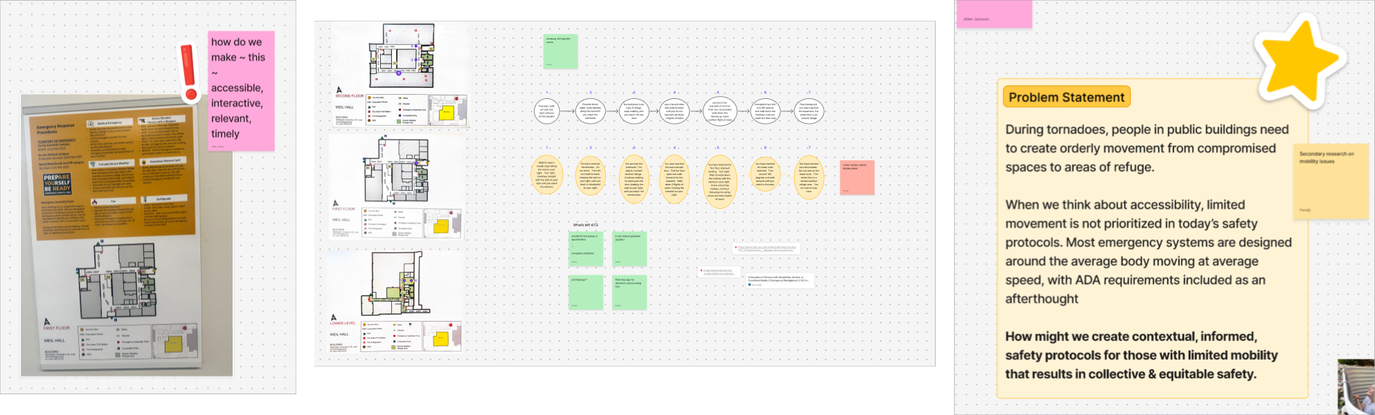 FigJam research board: Weil Hall evacuation map, route mapping, and problem statement