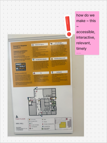 Weil Hall's posted evacuation map, annotated: how do we make this accessible, interactive, relevant, timely